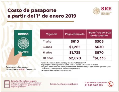 costo del pasaporte mexicano
